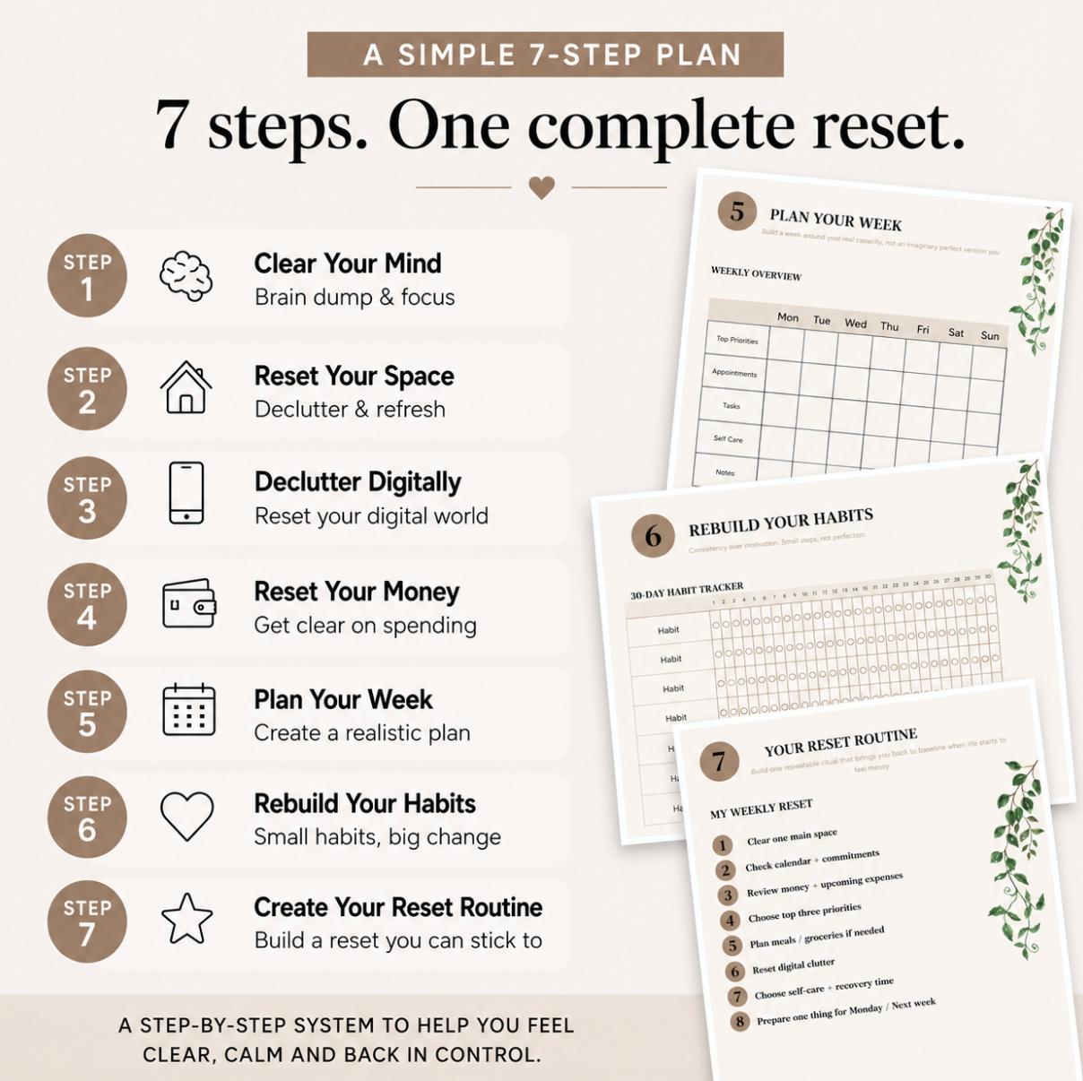 2026 The 7-Step Life Reset | Digital Workbook for Habits, Organisation & Weekly Reset