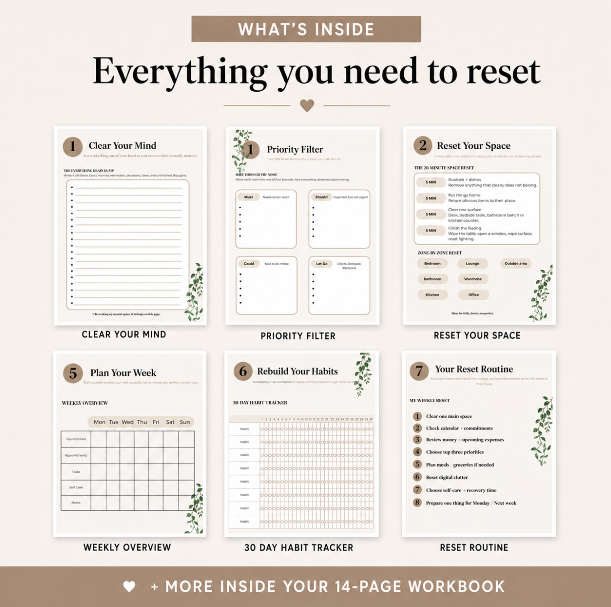 2026 The 7-Step Life Reset | Digital Workbook for Habits, Organisation & Weekly Reset
