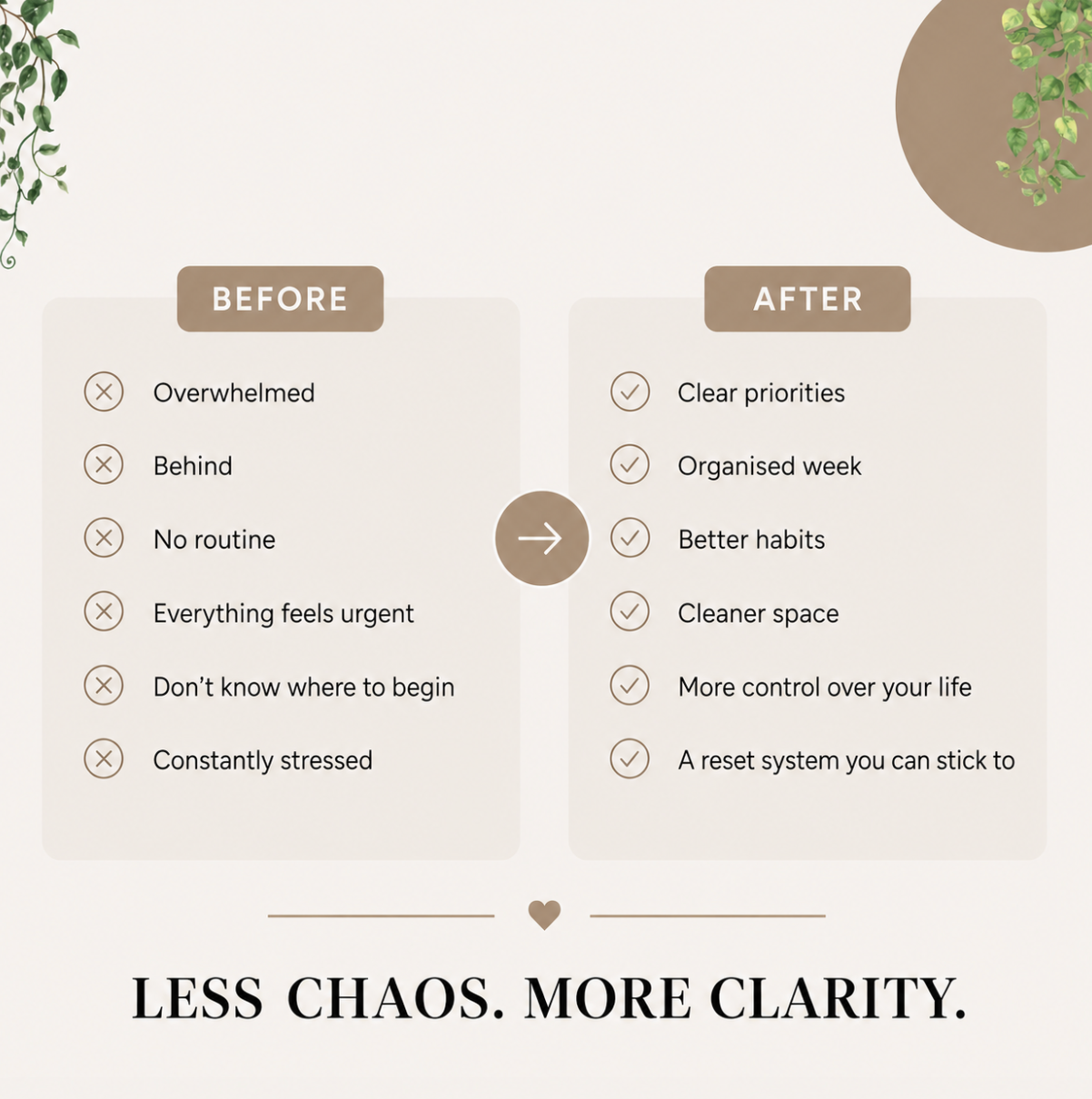 2026 The 7-Step Life Reset | Digital Workbook for Habits, Organisation & Weekly Reset